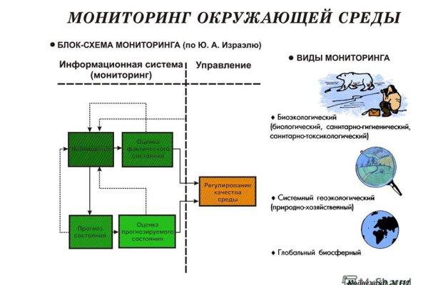 Кракен даркнет регистрация vtor run